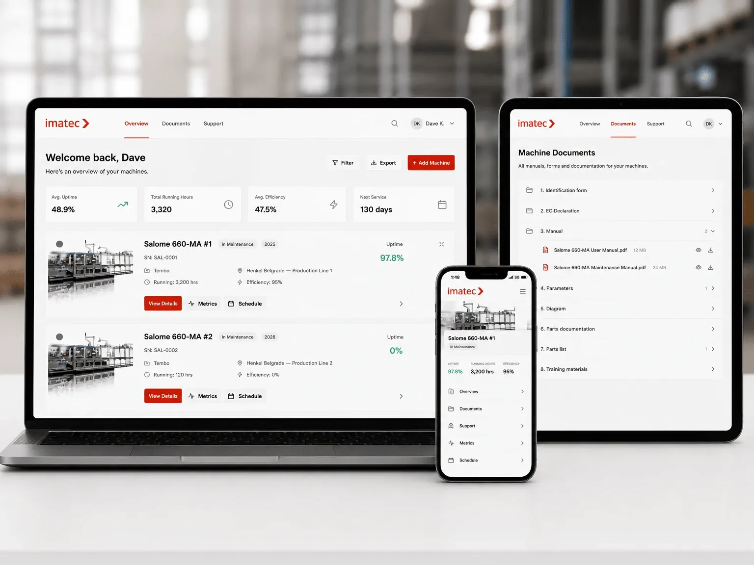 Branded customer portal
