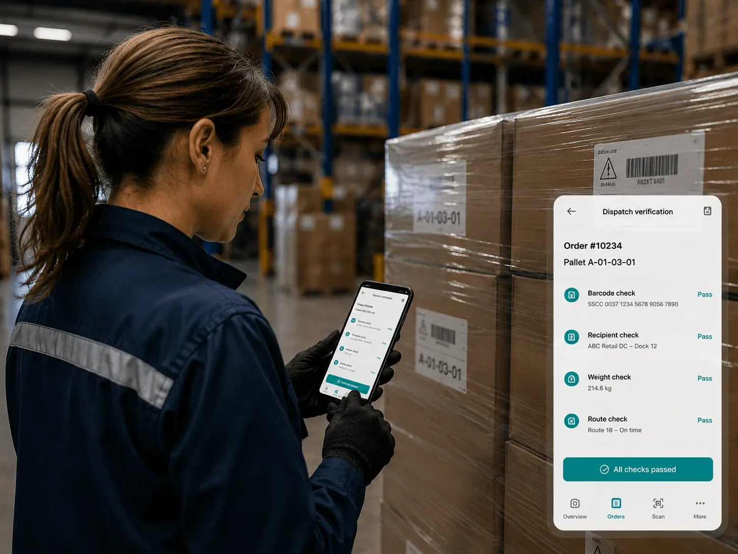 Dispatch and receiving verification